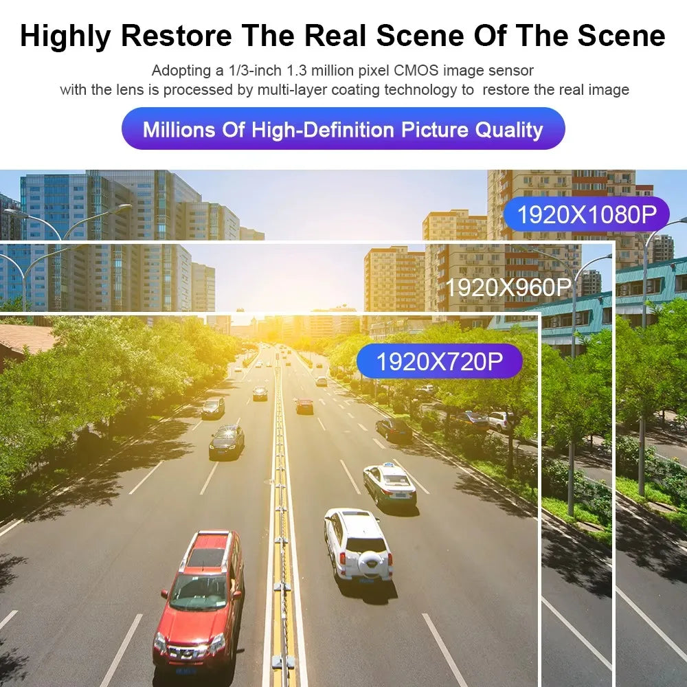 Caméra de Recul HD 1080